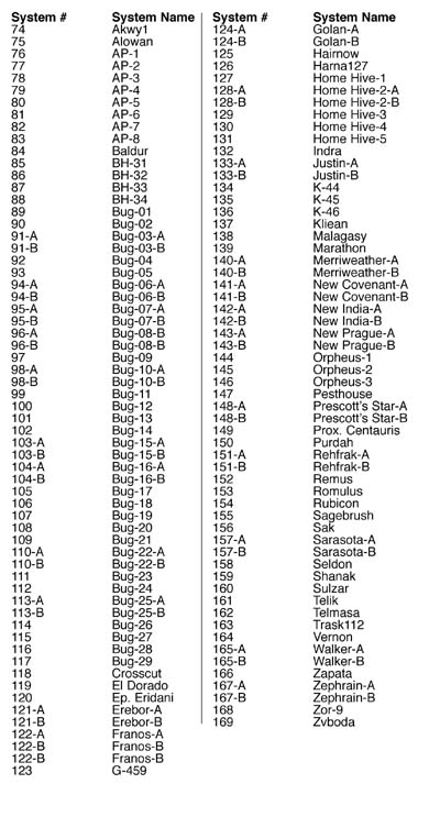 074349912303.jpg